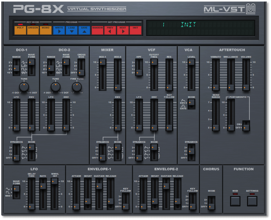 Image result for A bit plugin that promises a huge sound