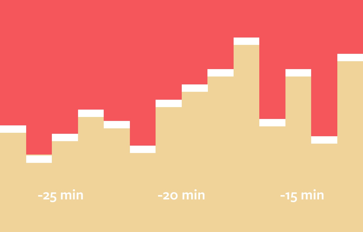 Image result for Analytics Plugins for WordPress